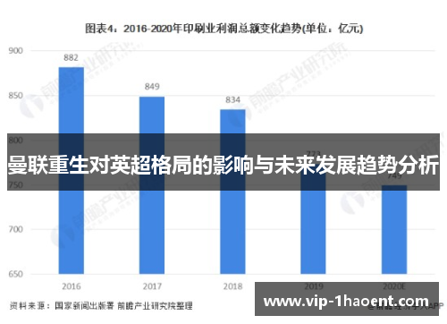 曼联重生对英超格局的影响与未来发展趋势分析