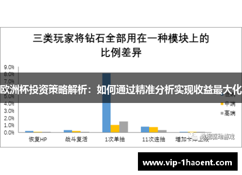 欧洲杯投资策略解析：如何通过精准分析实现收益最大化