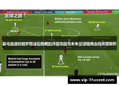 皇马追逐欧超梦想背后隐藏的深层动因与未来足球格局走向深度解析 皇马追逐欧超梦想背后隐藏的深层动因与未来足球格局走向深度解析