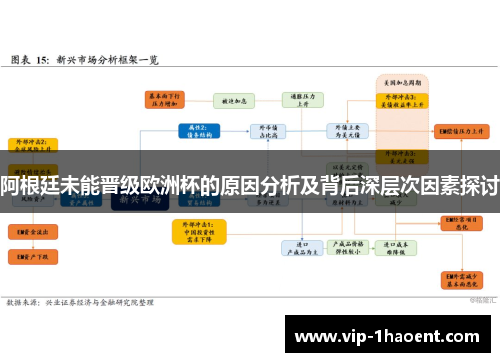 阿根廷未能晋级欧洲杯的原因分析及背后深层次因素探讨